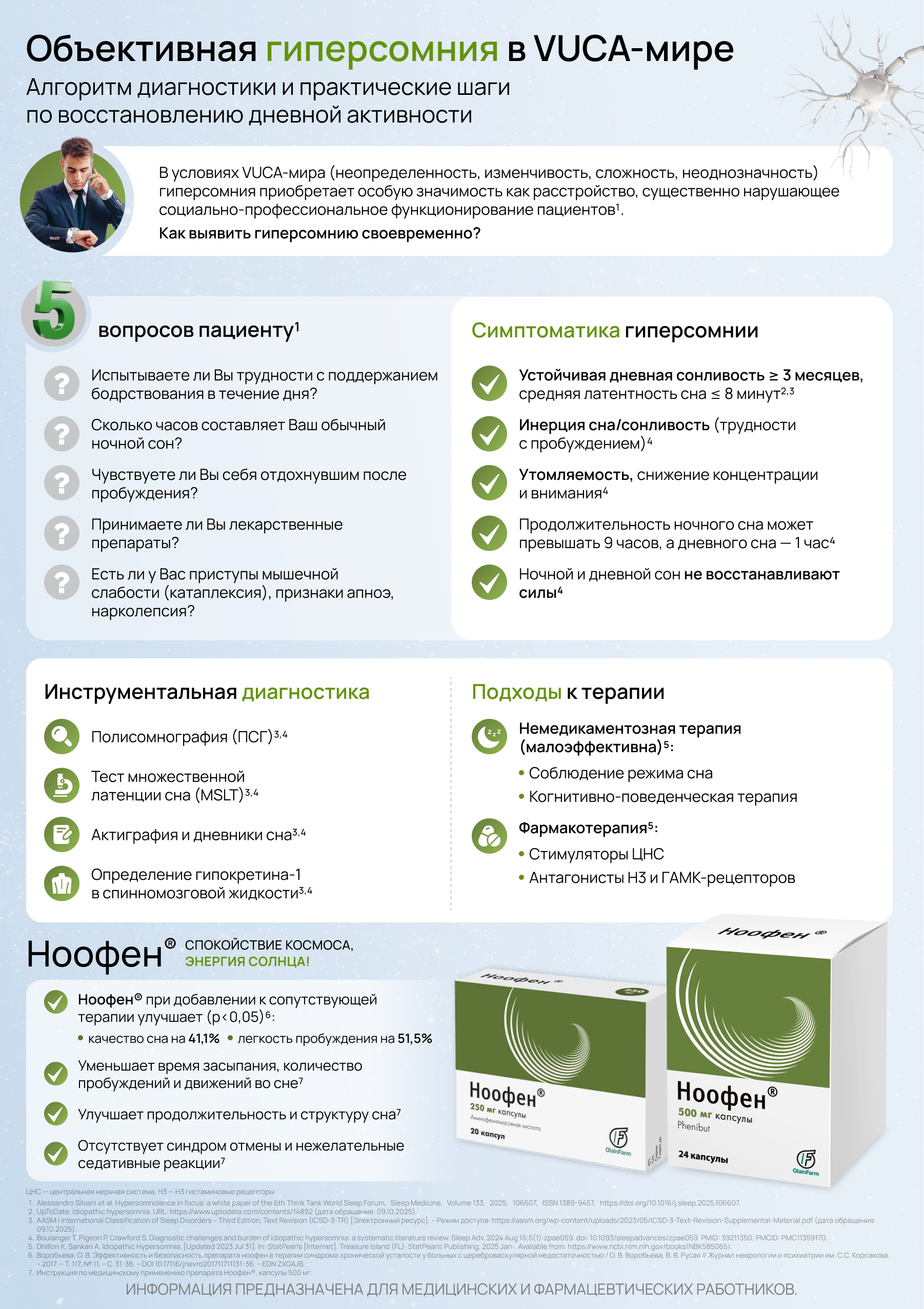 Объективная гиперсомния в VUCA-мире